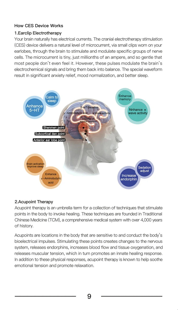 KTS Sleep Aid Device for Insomnia Migraine Depression Relieve
