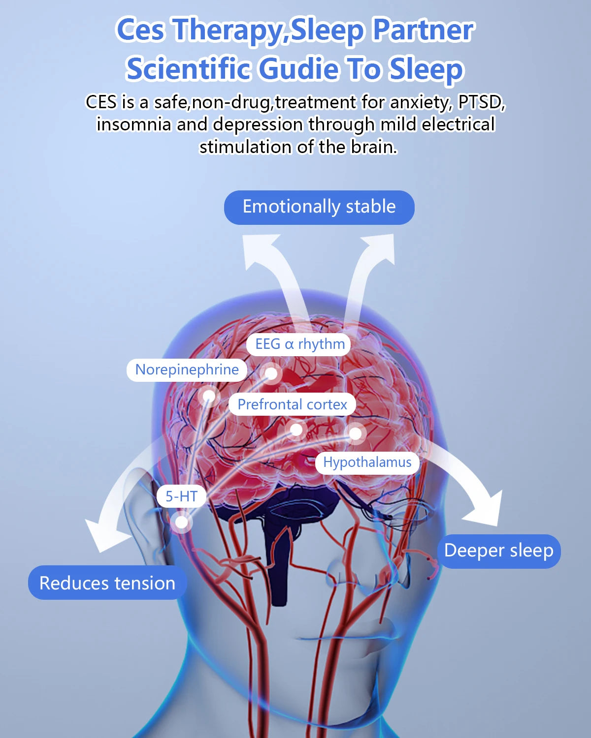 KTS Sleep Aid Device for Insomnia Migraine Depression Relieve