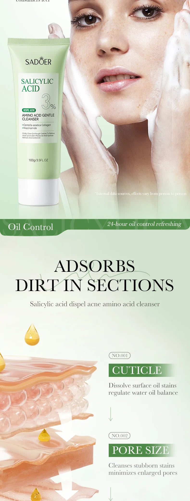 SADOER Salicylic Acid Facial Cleanser