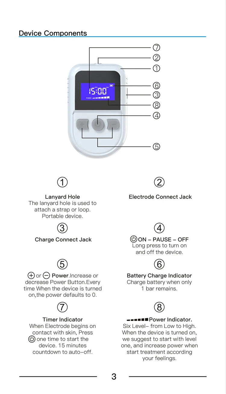 KTS Sleep Aid Device for Insomnia Migraine Depression Relieve