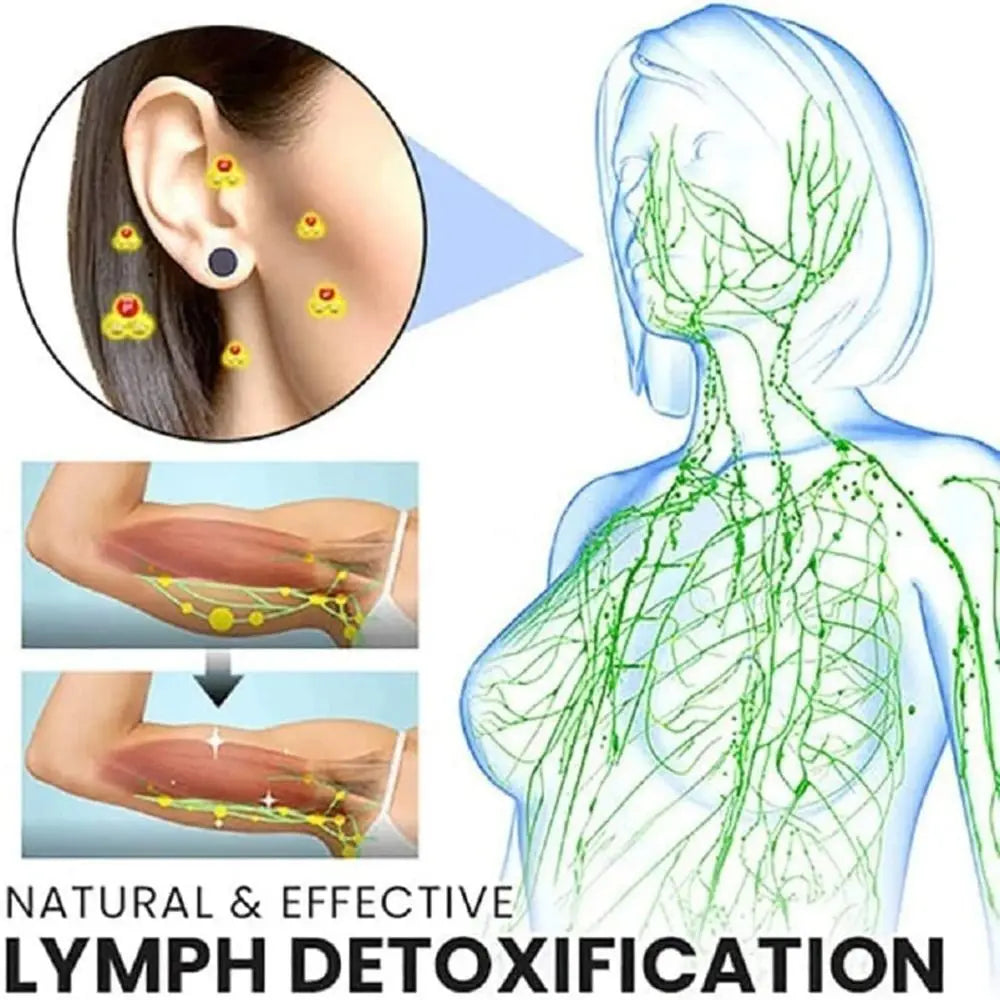 Weight Loss Lymphatic Magneto-therapy Earrings