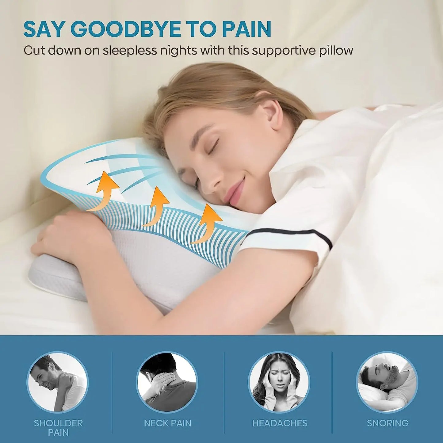Pulatree Odorless Orthopedic Pillow For Neck And Shoulder Pain