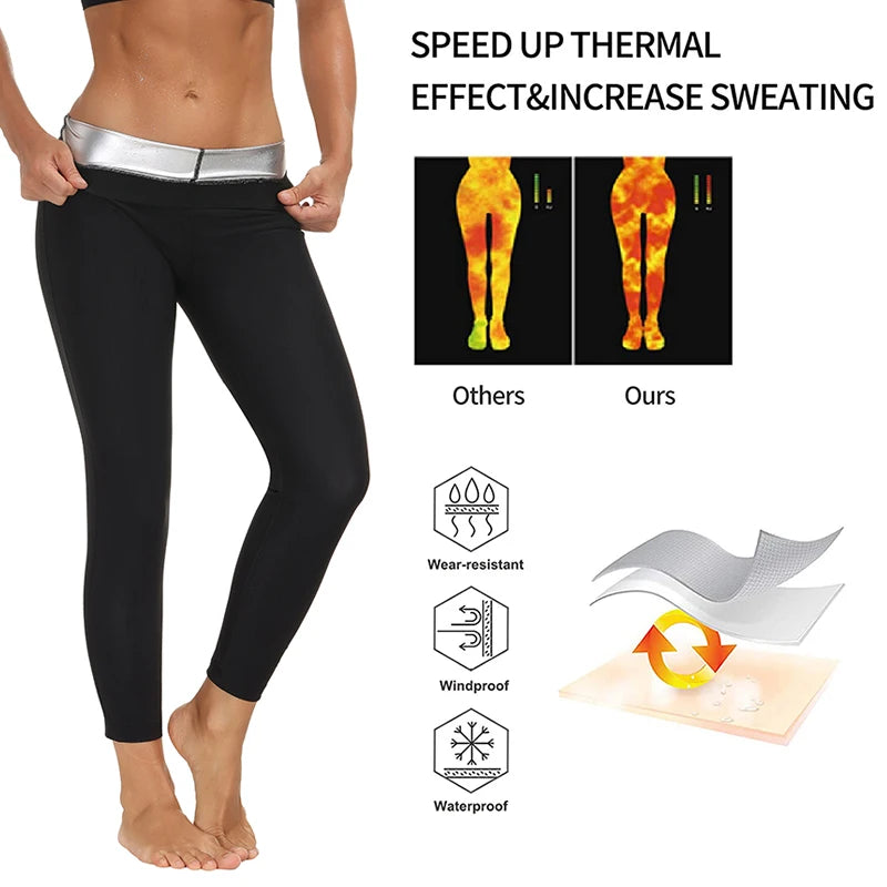 Sauna Suit for Women Sweat Set Workout Shapewear