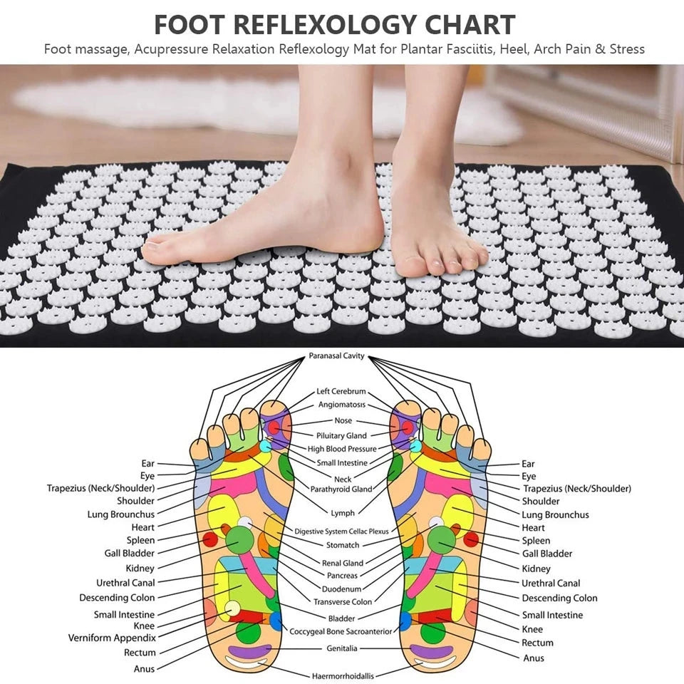 Acupressure Yoga Mat Relieve Stress Back Body Pain Spike Mat
