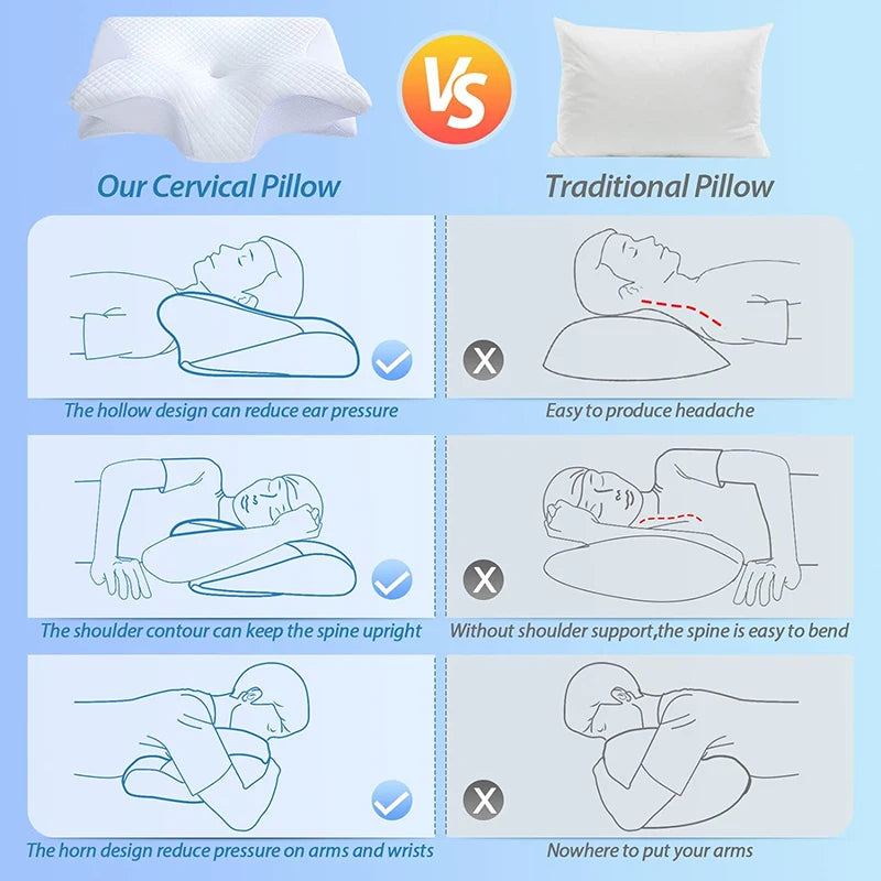 Ergonomic Contour Orthopedic Pillow for Neck Pain
