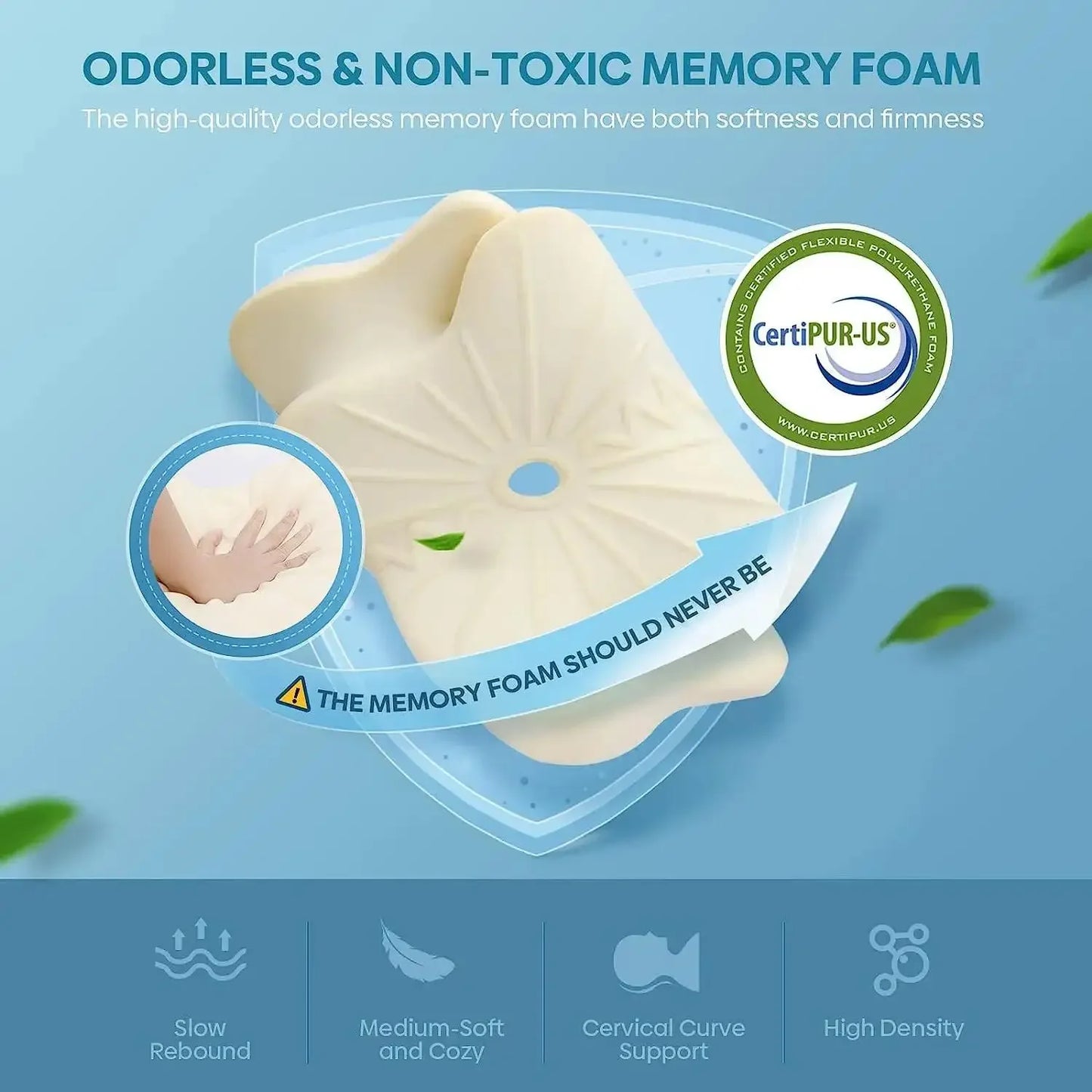 Cervical Pillow Odorless Orthopedic Pillow for Neck and Shoulder Pain