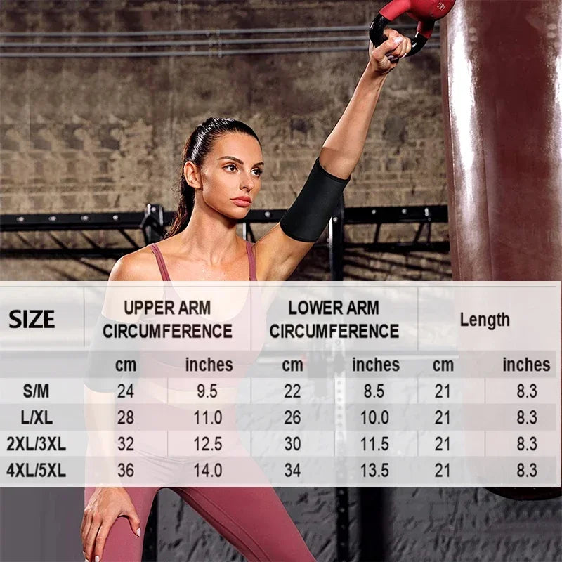 Arm Trimmer Wrap
