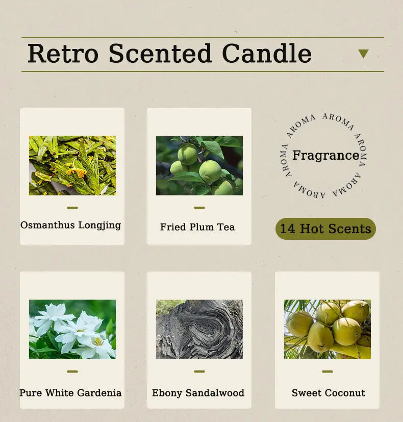 Smokeless Scented Aromatic Candles