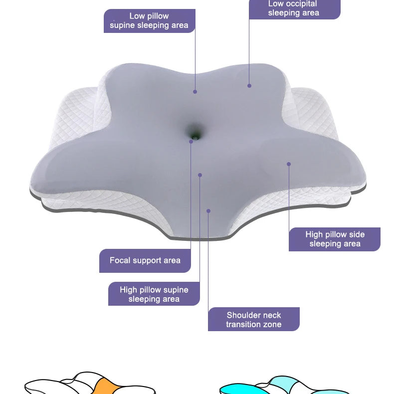 Slow Rebound Neck Pillow Pain Relief Sleeping