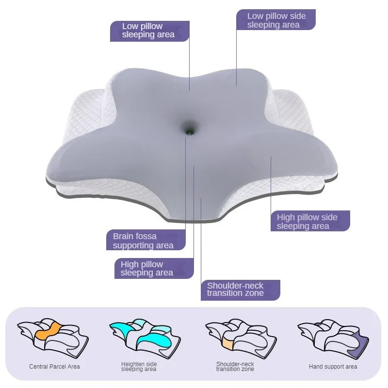 Ergonomic Orthopedic Neck Support Contour Pillow For Side Back Stomach Sleepers