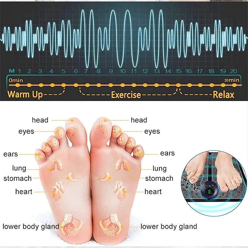 Electric Foot Massager Pad Relief Pain