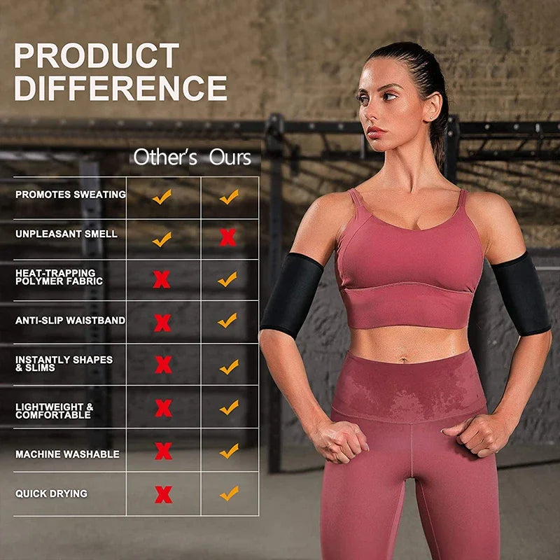 Arm Trimmer Wrap